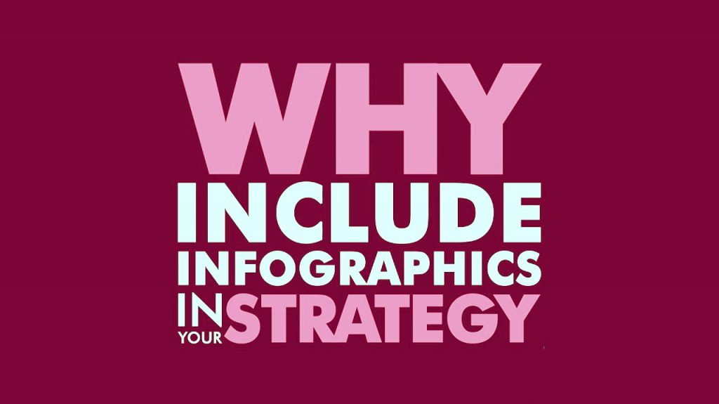 Why Infographics Should be a Part of Your Link Building Strategy