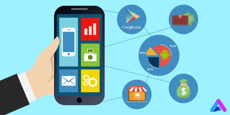 How Much Does It Cost To Make An App For Your Business