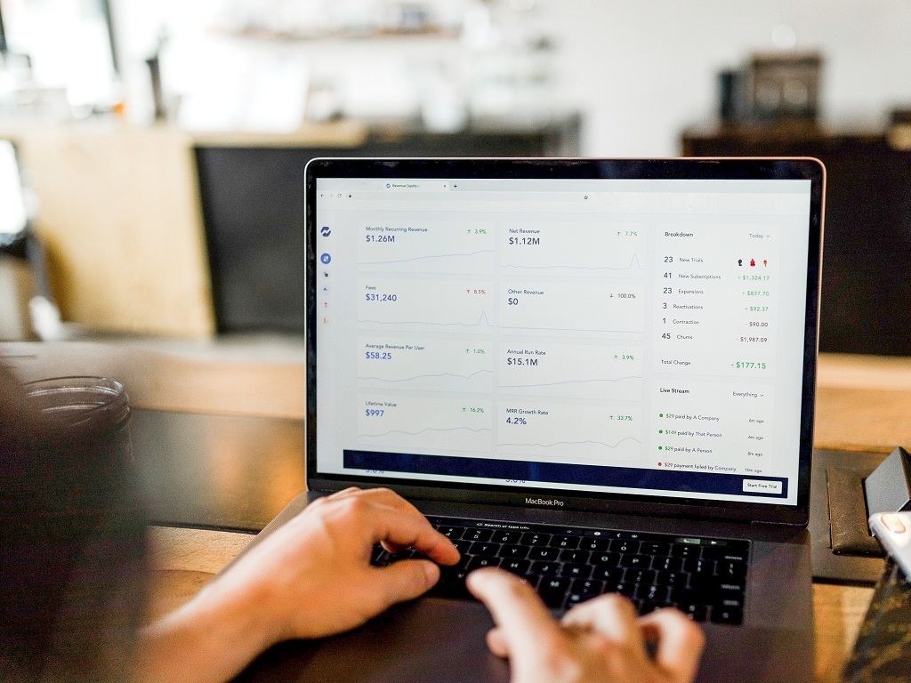 Sales KPI’s – That Every Sales Leader Needs To Track