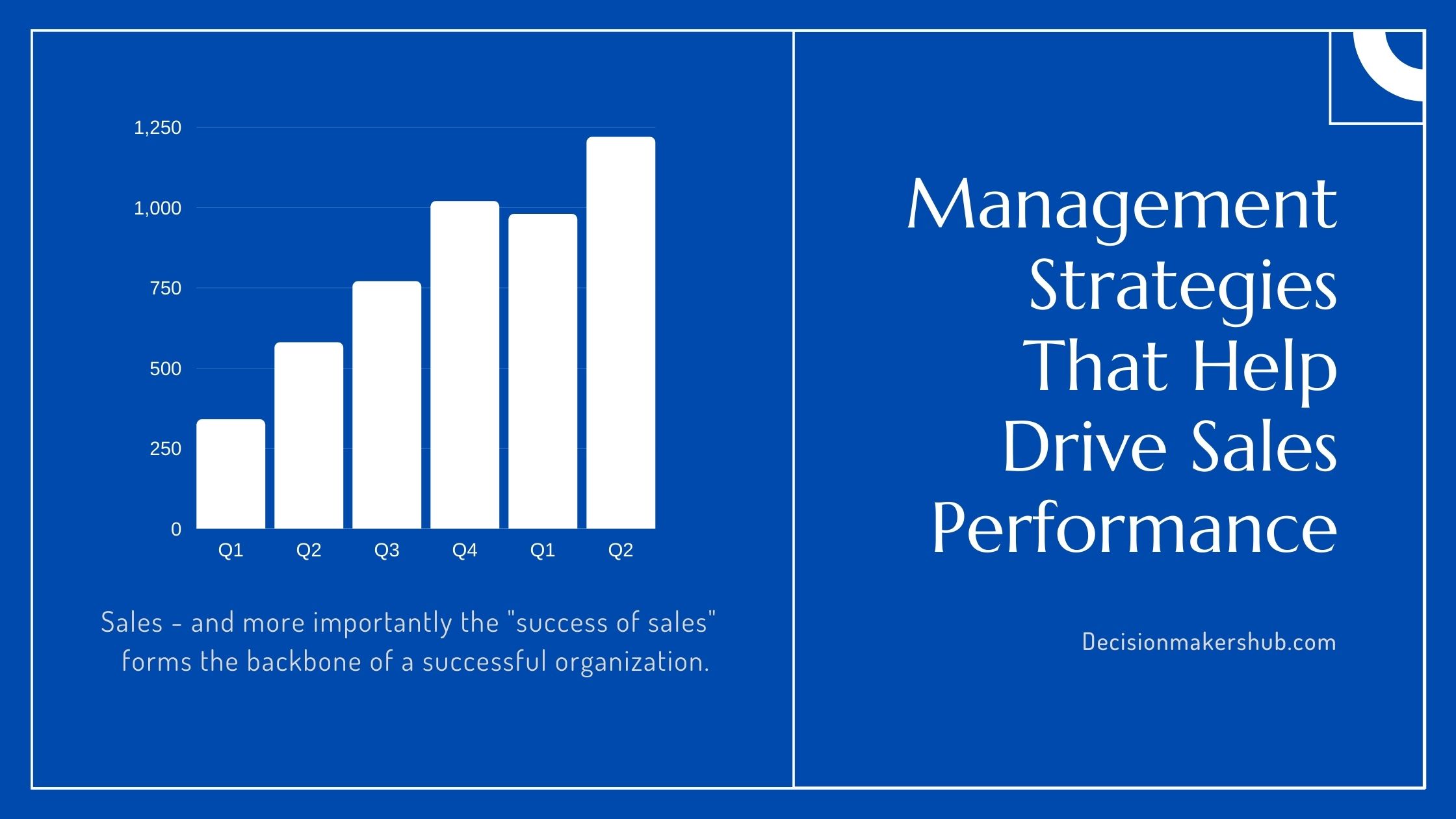 Management Strategies That Help Drive Sales Performance
