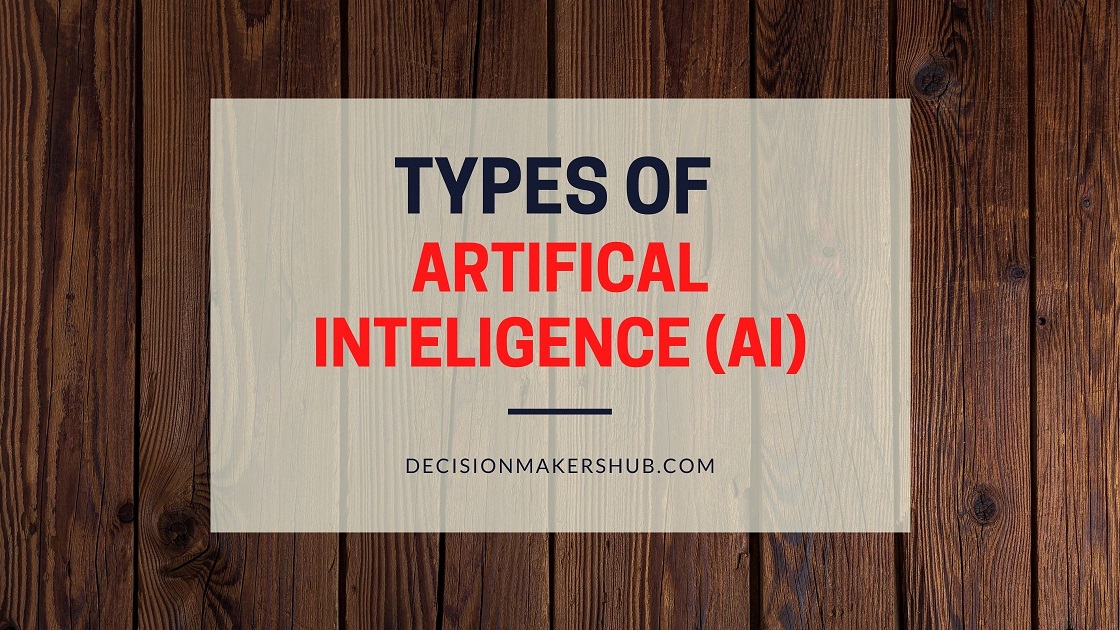 What are the types of Artificial Intelligence (AI)?