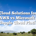 Best Cloud Solutions for Epic EHR: AWS vs Microsoft Azure vs Google Cloud Platform