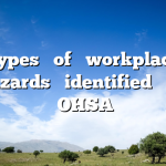 Types‌ ‌of‌ ‌workplace‌ ‌hazards‌ ‌identified‌ ‌ by‌ ‌OHSA‌