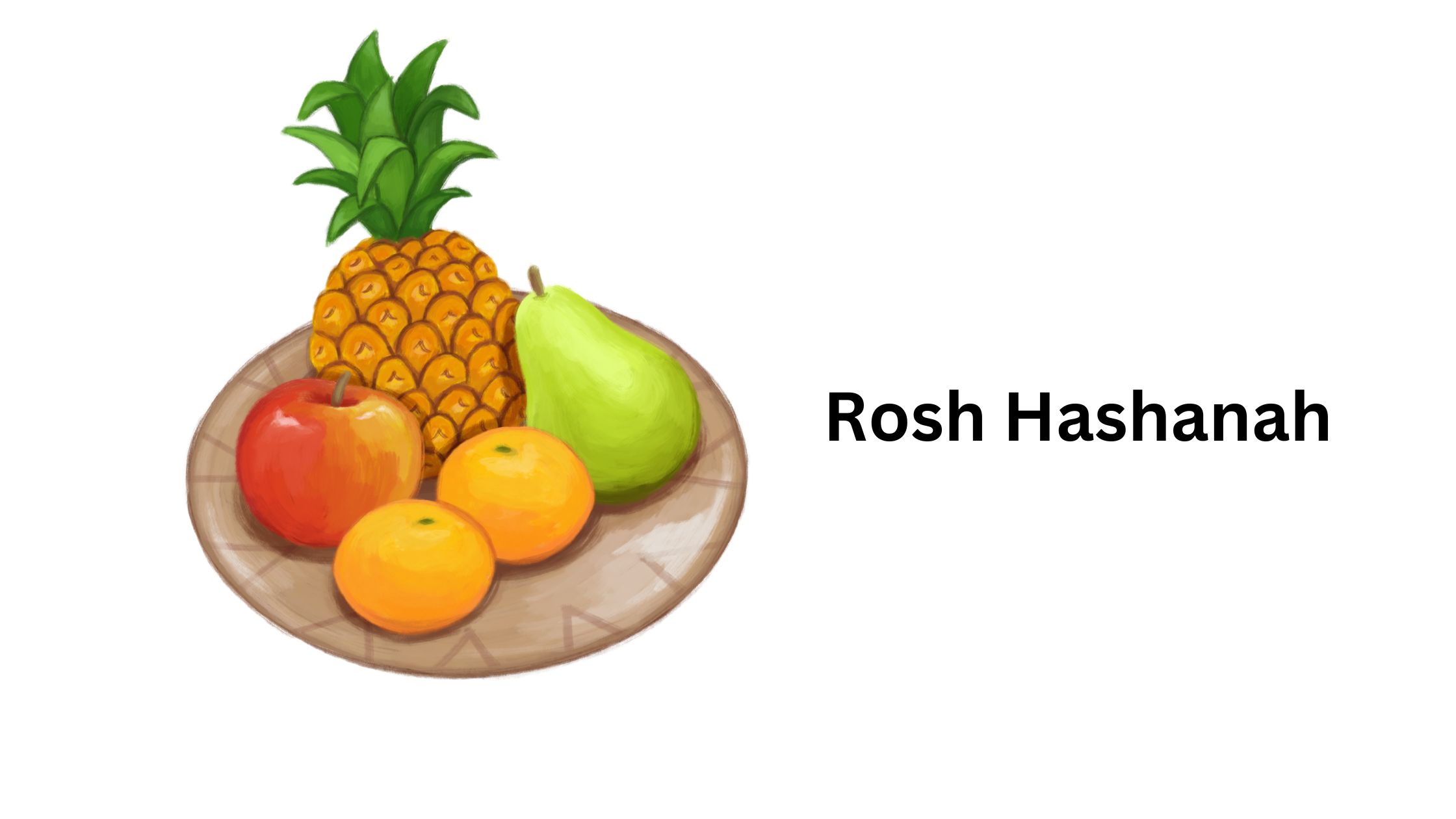 Everything You Need To Know About Rosh Hashanah