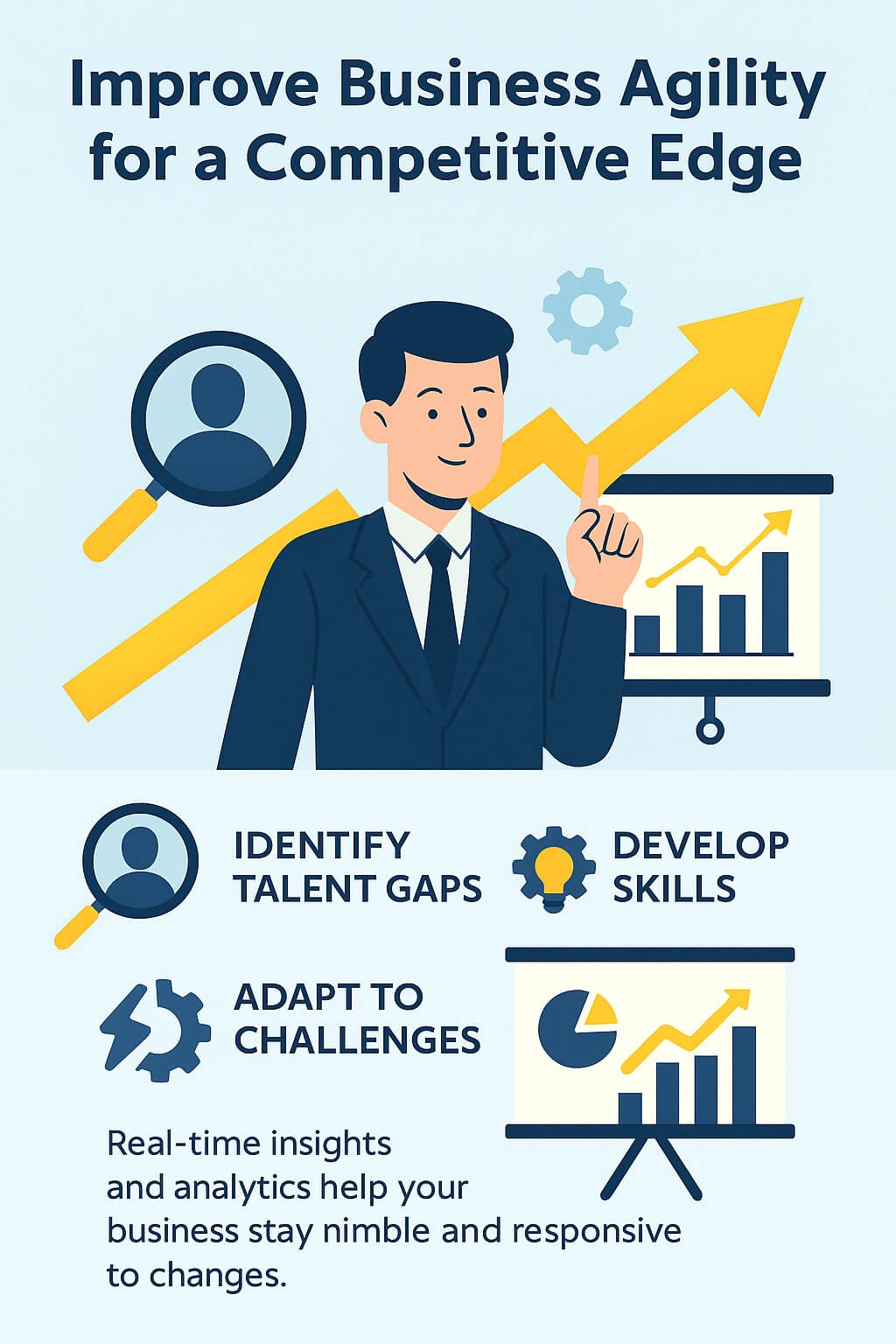 Infographic titled “Improve Business Agility for a Competitive Edge” showing icons of analytics charts, magnifying glass, and gears representing talent development and adaptability in HRMS.