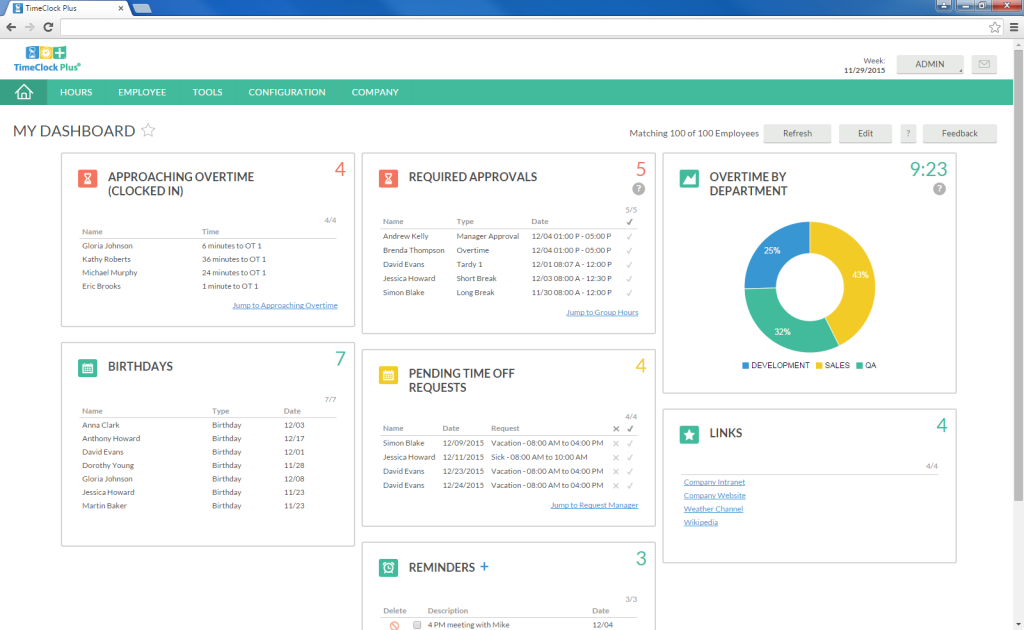 TCP-Dashboard