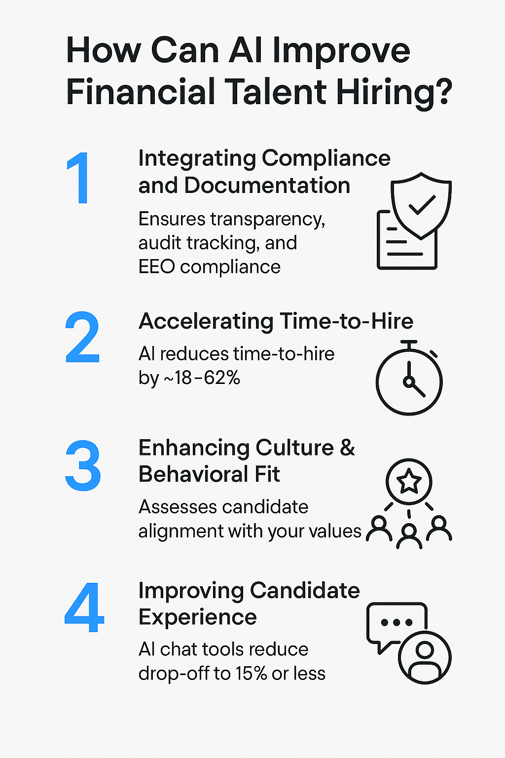 How Can AI Improve Financial Talent Hiring