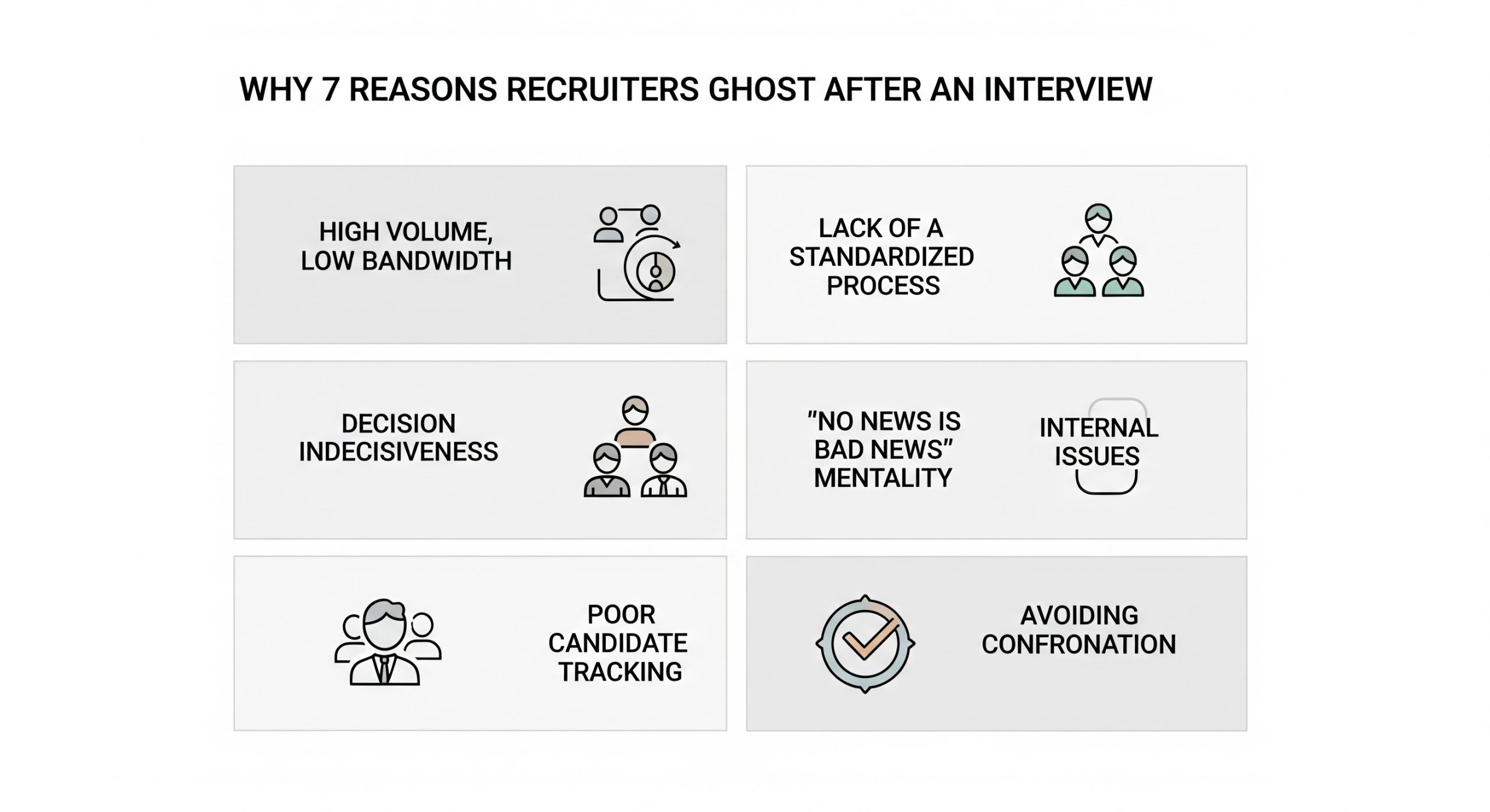 Why Do Recruiters Ghost After an Interview