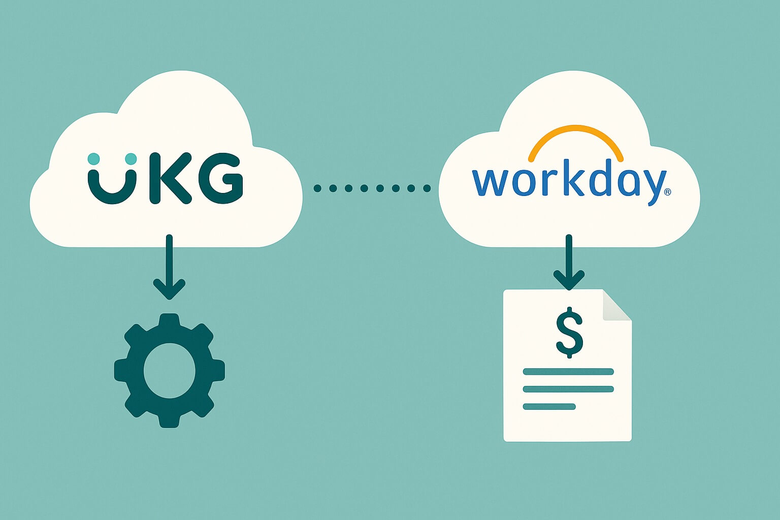 How to Integrate UKG Pro WFM with Workday Payroll for Accurate Pay Calculations