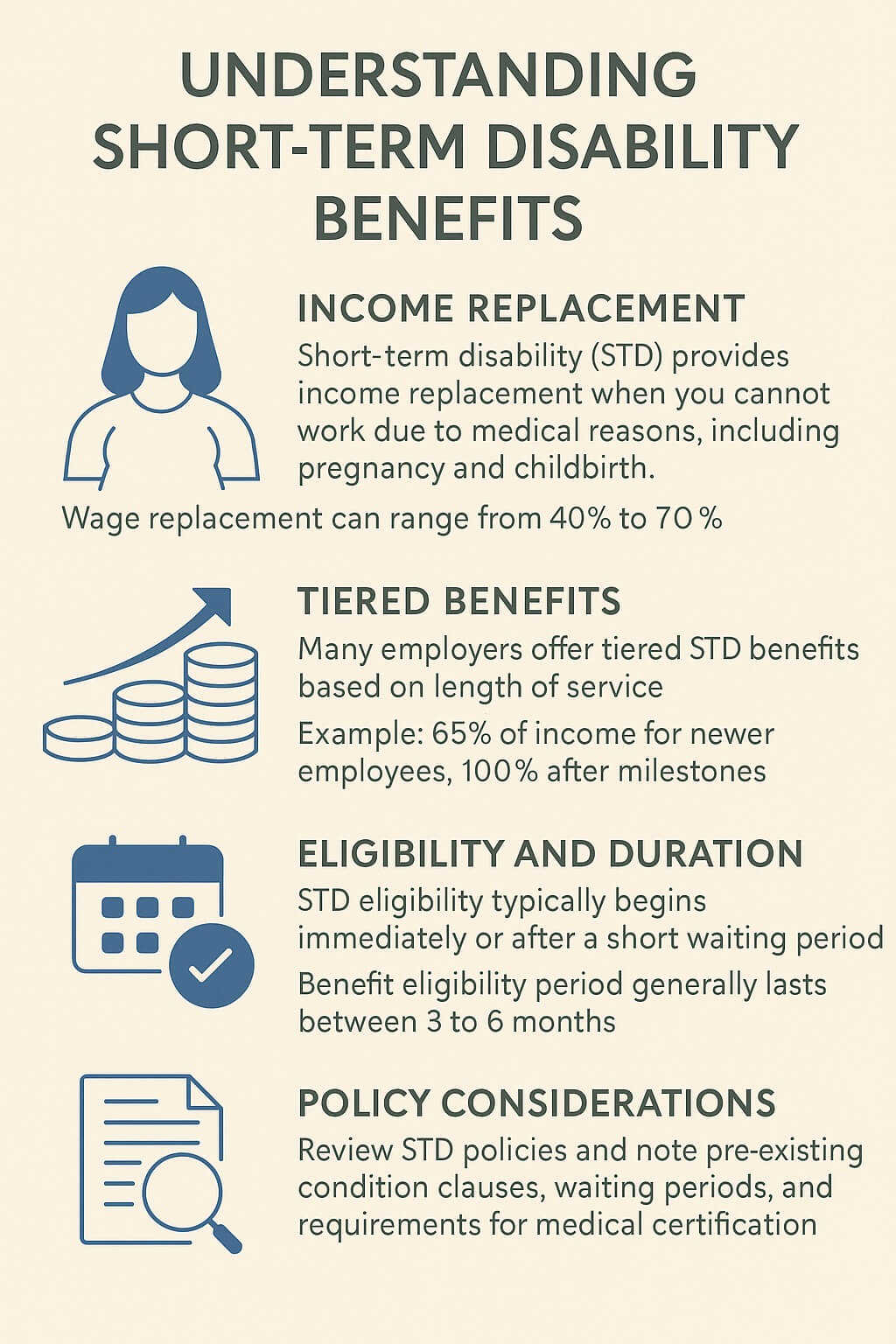 Infographic explaining short-term disability benefits with icons for income replacement, tiered benefits, eligibility and duration, and policy considerations, highlighting wage replacement, service milestones, 3–6 month coverage, and medical certification requirements.