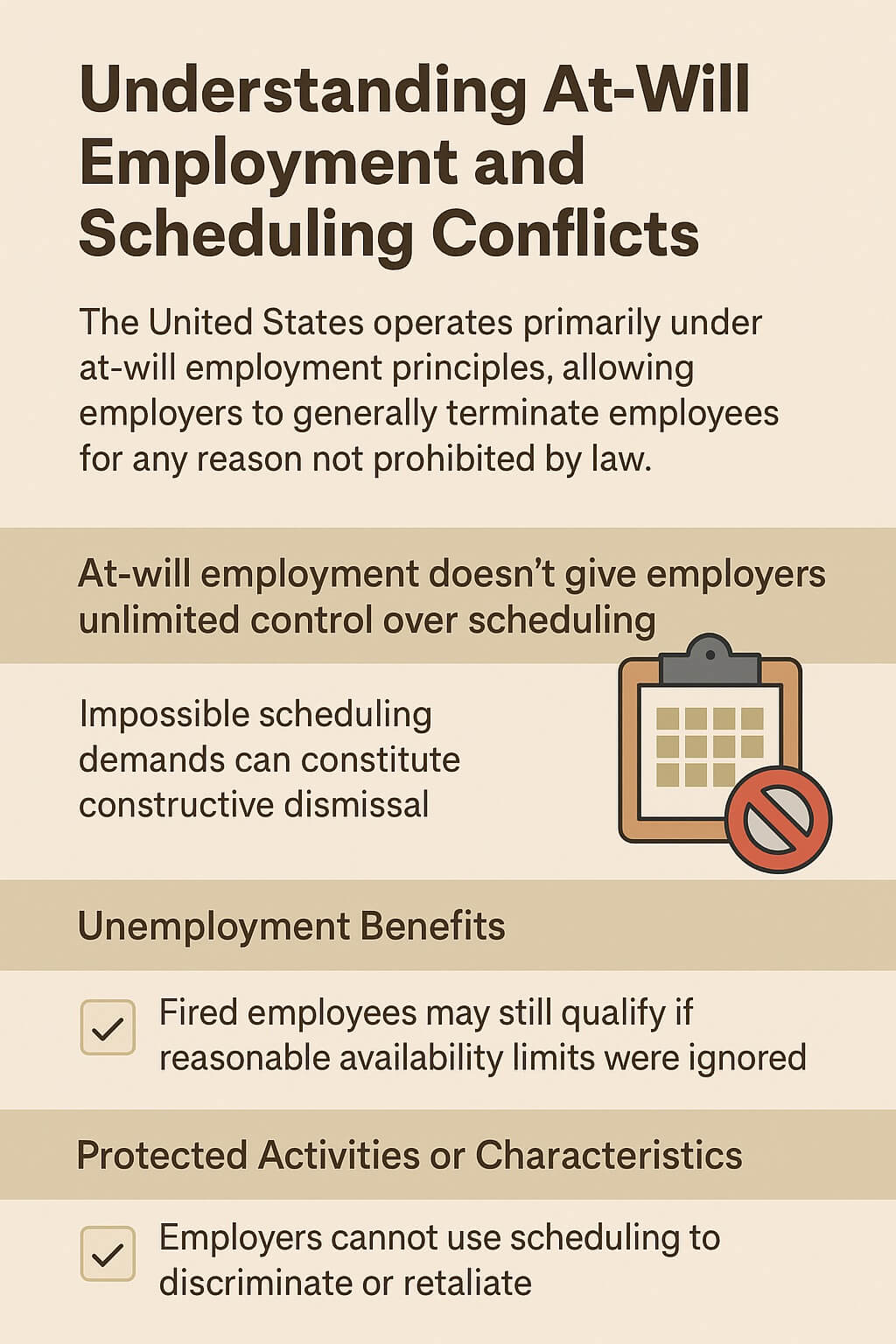 Infographic explaining at-will employment and scheduling conflicts in the U.S., highlighting termination limits, constructive dismissal, unemployment benefits, and protections against discrimination.