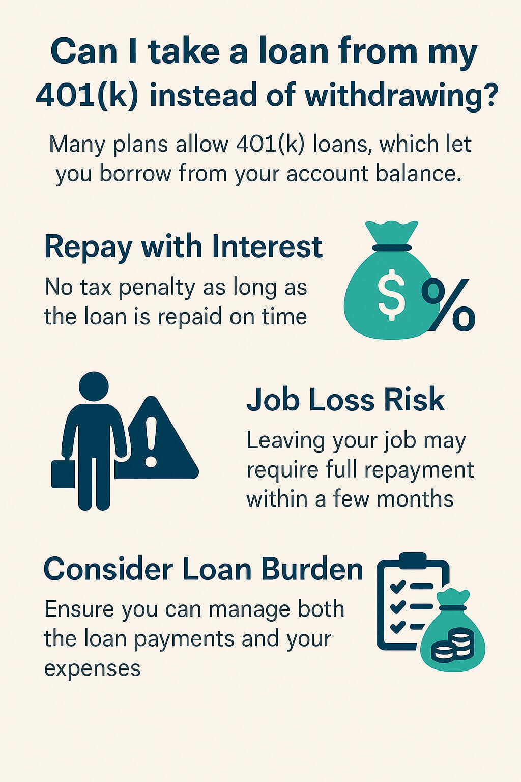 Minimal infographic explaining 401(k) loans, featuring icons for repayment with interest, job loss risk, and assessing ability to handle loan payments instead of withdrawing funds.