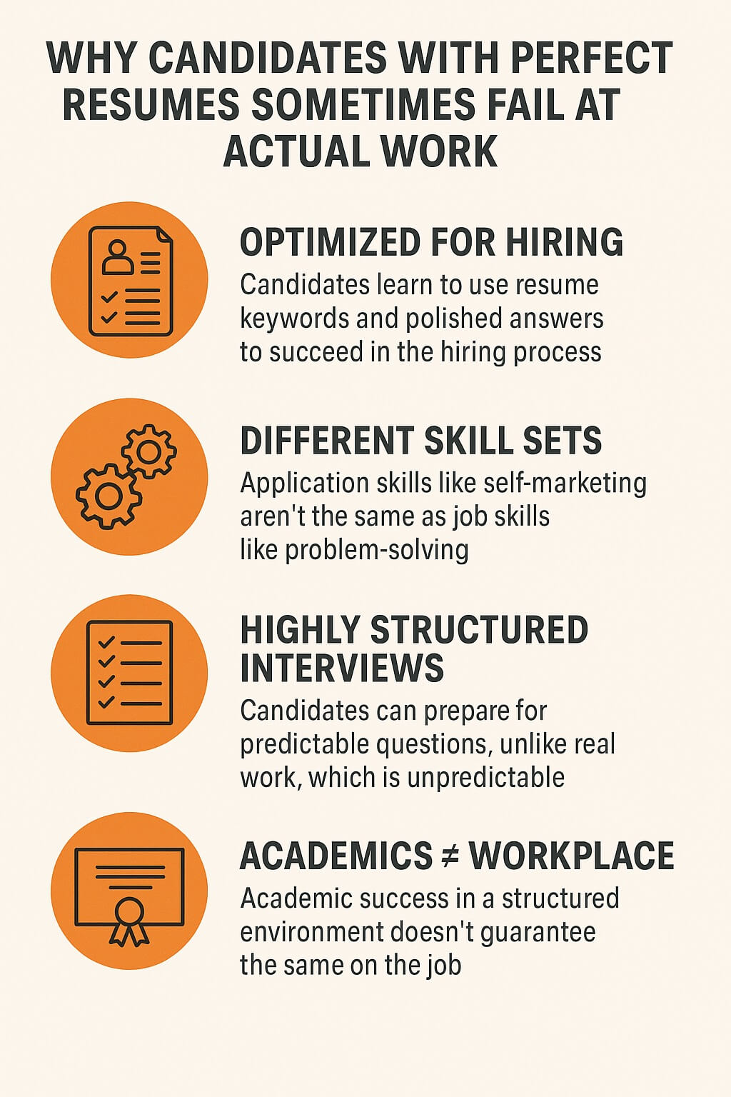 Infographic showing reasons candidates with ideal resumes may struggle at work, including over-preparing for hiring, lacking real-world problem-solving, relying on predictable interviews, and confusing academic success with job readiness.