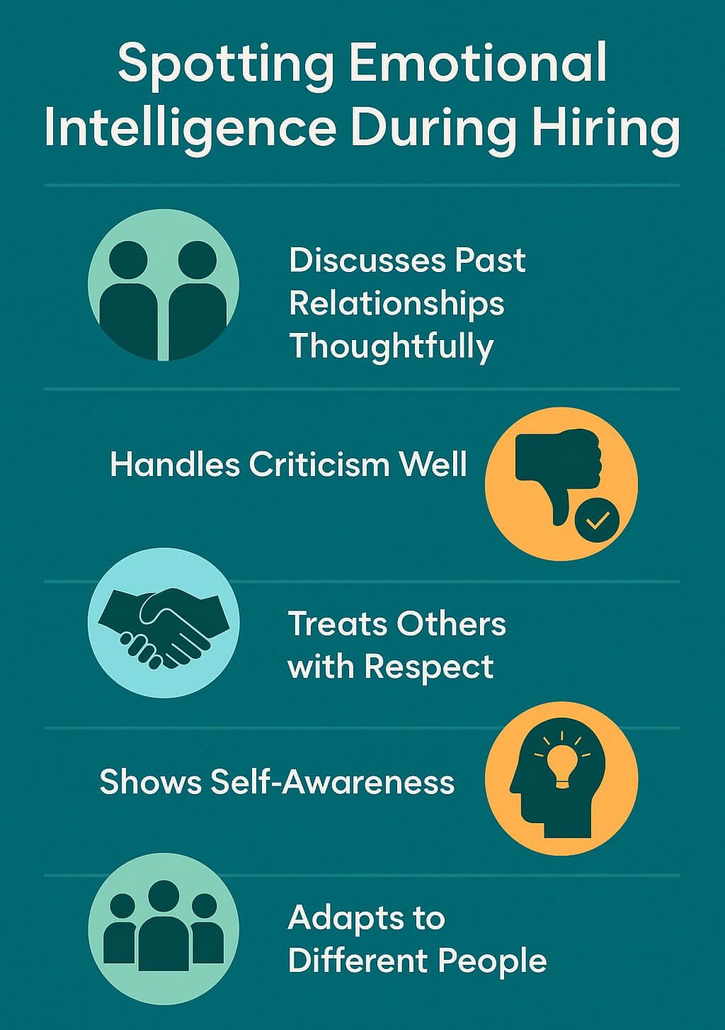 Teal infographic titled “Spotting Emotional Intelligence During Hiring,” showing icons for discussing relationships thoughtfully, handling criticism well, treating others respectfully, showing self-awareness, and adapting to different people.