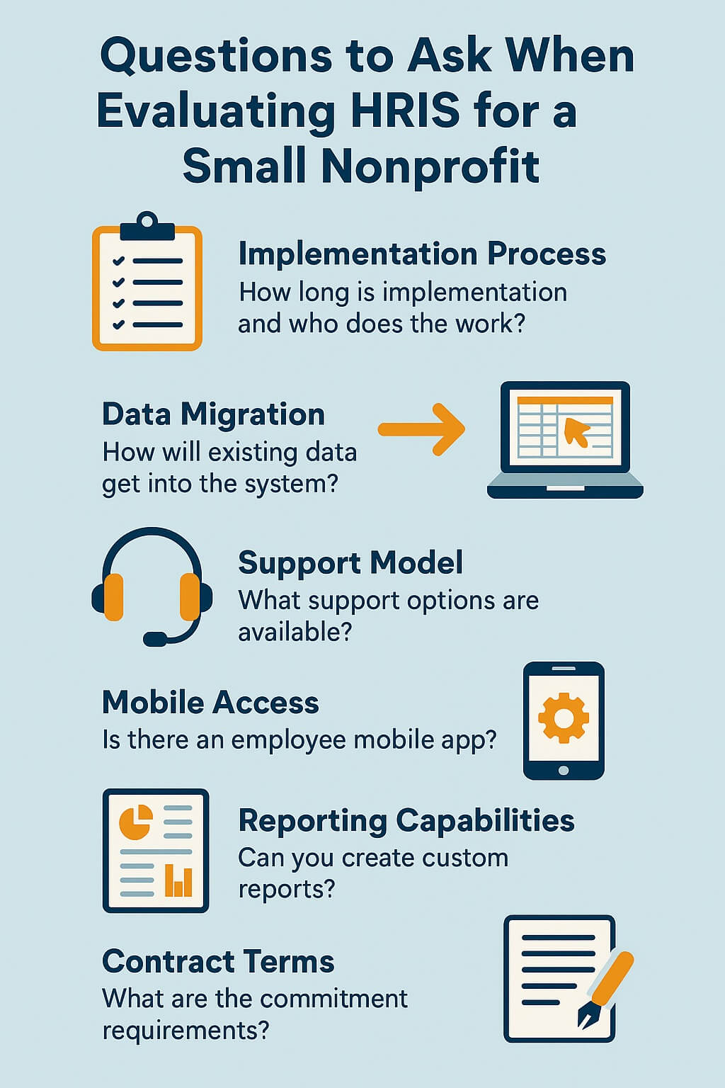 Infographic listing key questions to ask before choosing an HRIS, including implementation, data migration, support model, mobile access, reporting, and contract terms.