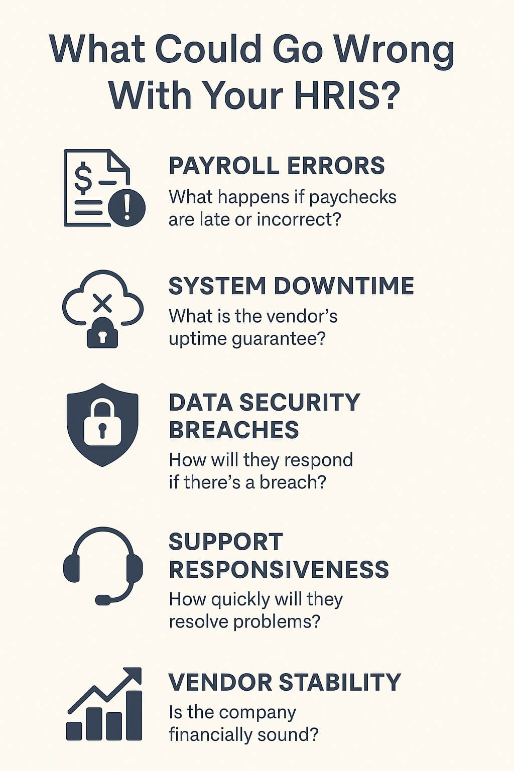 Infographic showing what can go wrong with an HRIS, including payroll errors, system downtime, data breaches, slow support, and vendor instability.
