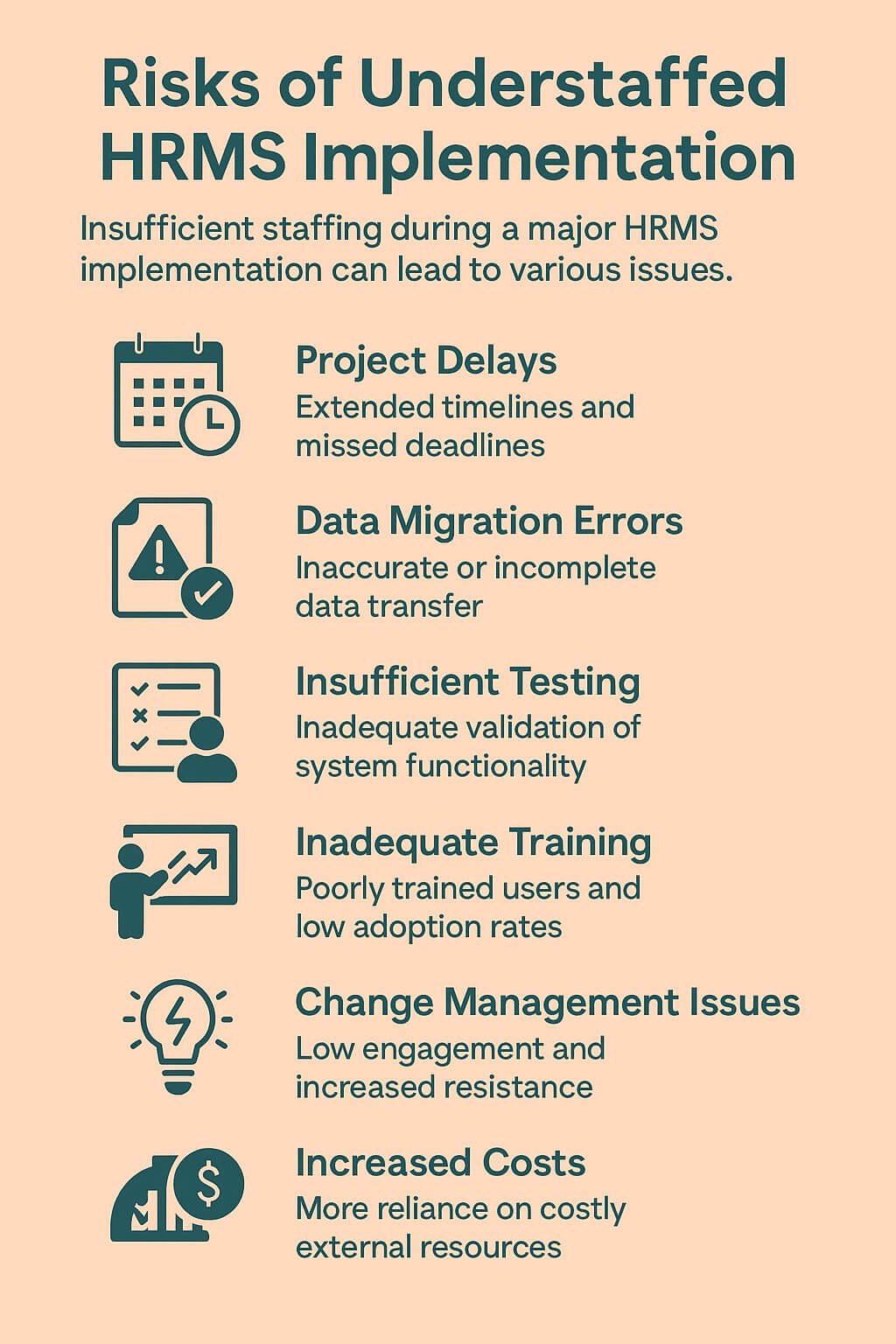Infographic explaining risks of HRMS implementation with insufficient staffing, including data errors, missed testing, weak training, poor change management, and costly consultant reliance.