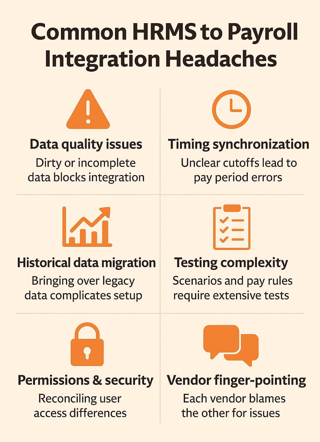 Infographic showing seven major HRMS–payroll integration headaches: bad data, missing history, endless testing, timing conflicts, security gaps, vendor blame, and resistance to change.
