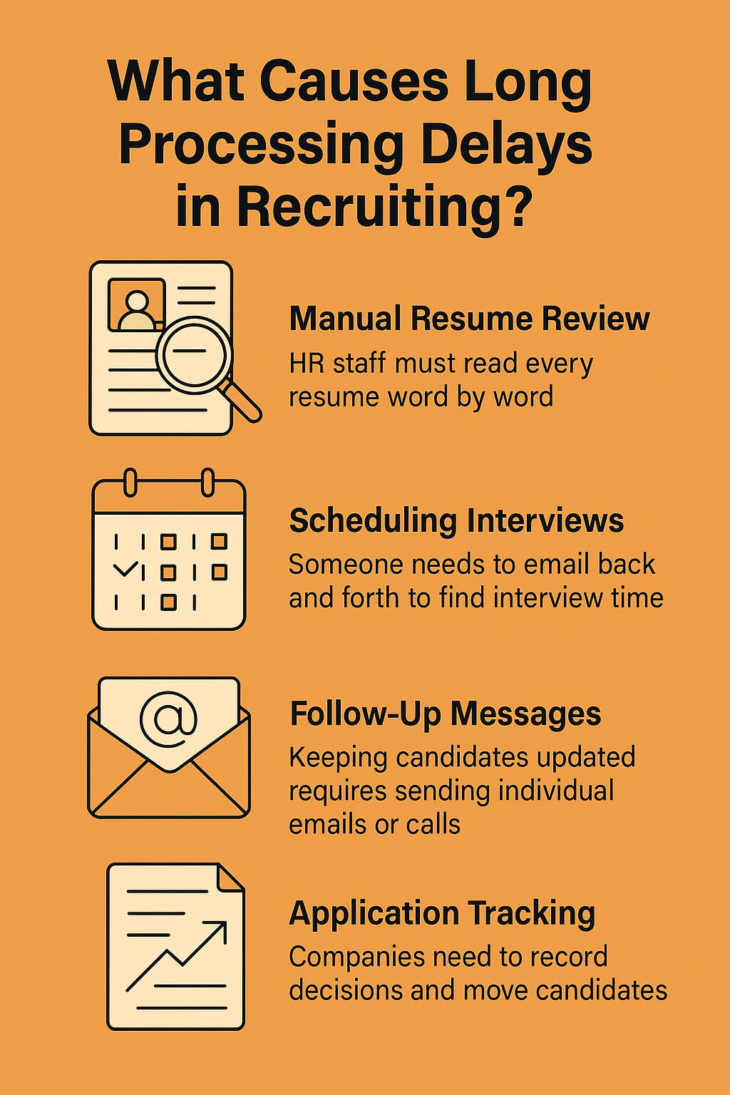 Infographic showing four common causes of long processing delays in recruiting—manual resume review, interview scheduling, follow-up messages, and application tracking—with simple icons and short descriptions.