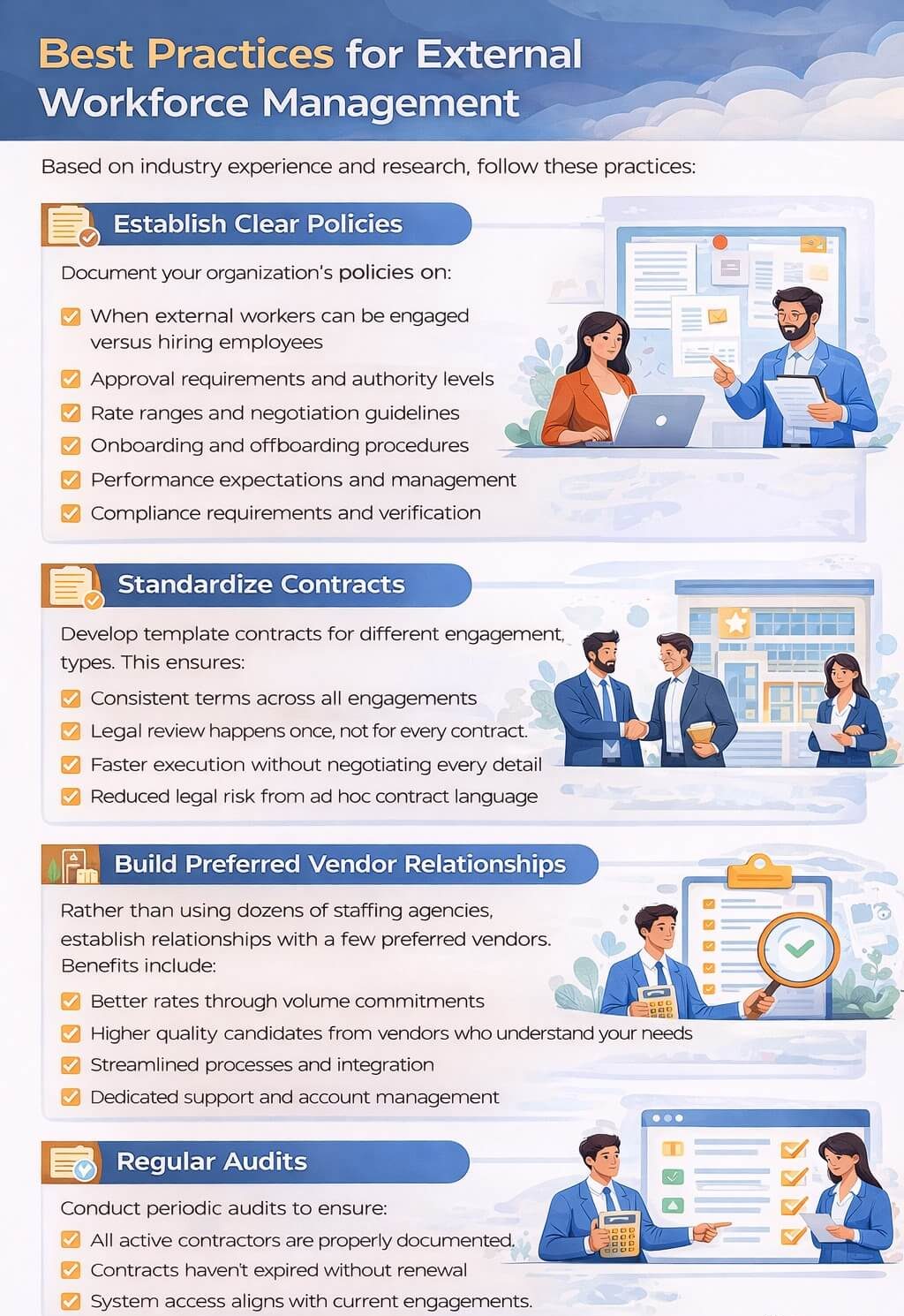 Infographic showing best practices for external workforce management including clear policies, standardized contracts, preferred vendors, regular audits, and manager training.