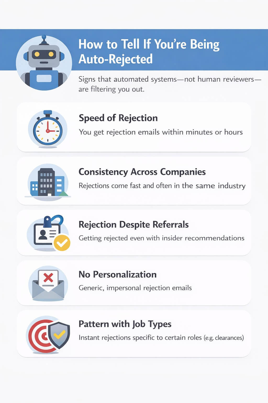 Infographic explaining signs of ATS auto-rejection, including instant rejection timing, repeated rejections across companies, rejection despite referrals, generic emails, and patterns tied to specific job types.