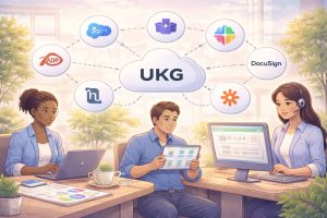 Top 10 UKG Integrations Every Business Needs