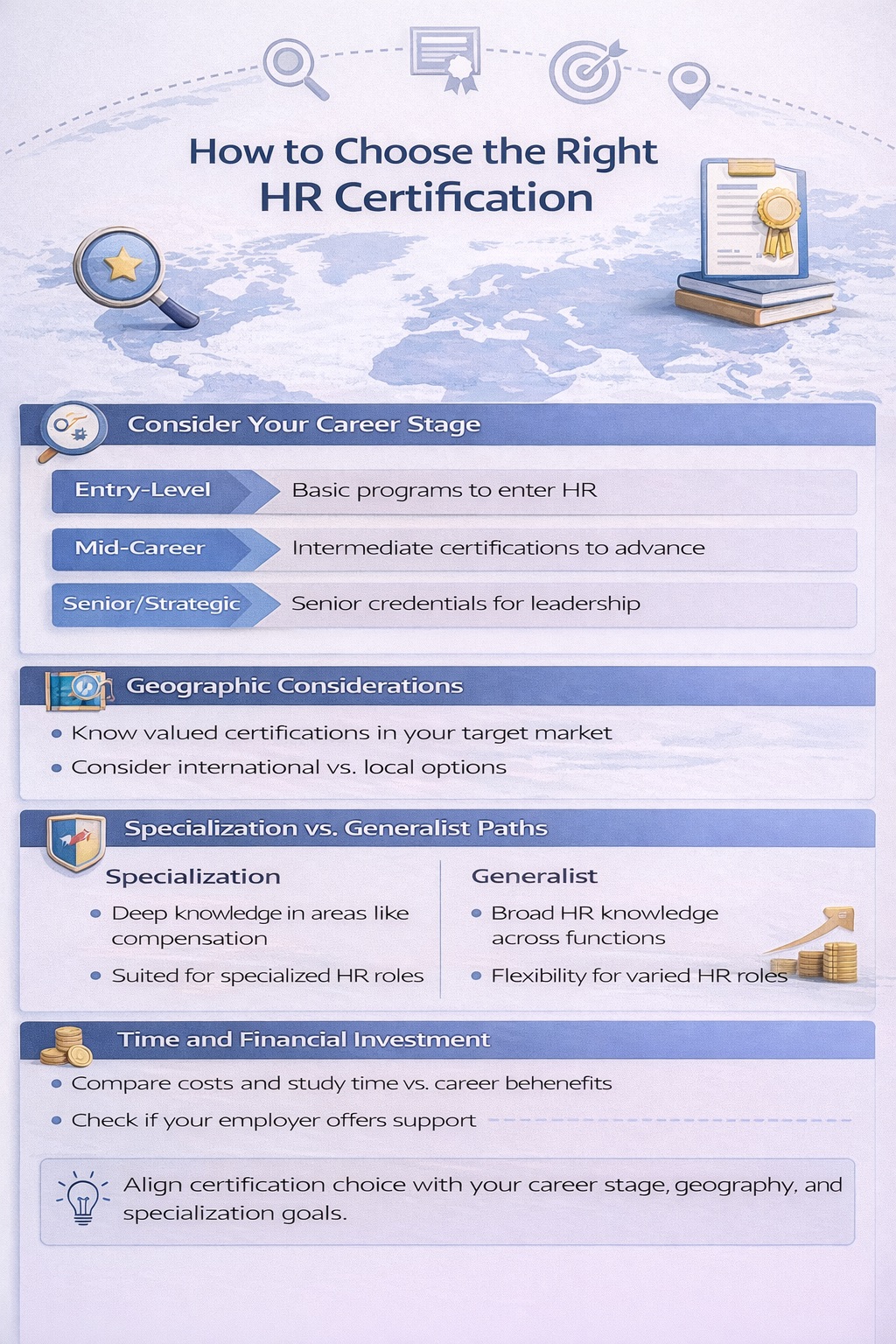 how-to-choose-the-right-hr-certification-infographic