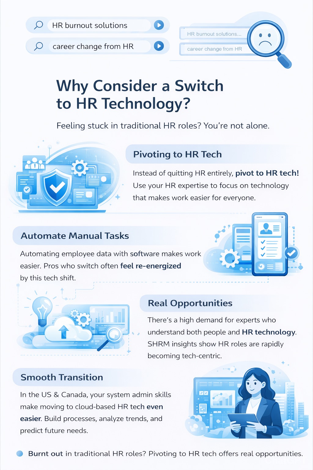 Minimal portrait infographic explaining reasons to switch from traditional HR roles to HR technology careers, highlighting automation, demand, and smoother career transition